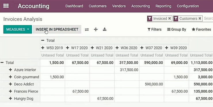 Membuat Speadsheet Dari Pivot View Odoo Erp Pt Proweb Indonesia 2762