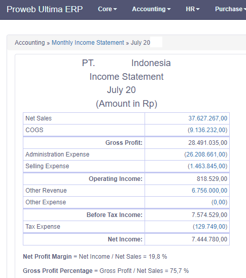 Pengertian Gross Profit Percentage PT Proweb Indonesia